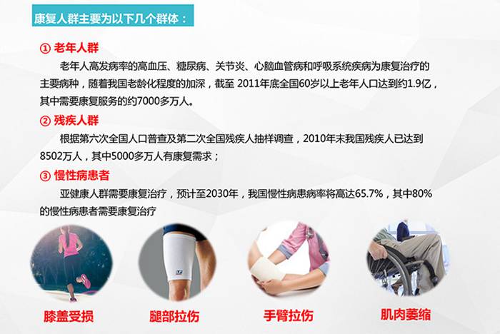 银河Galaxy健身器材-四肢联动器械 SH-M9066