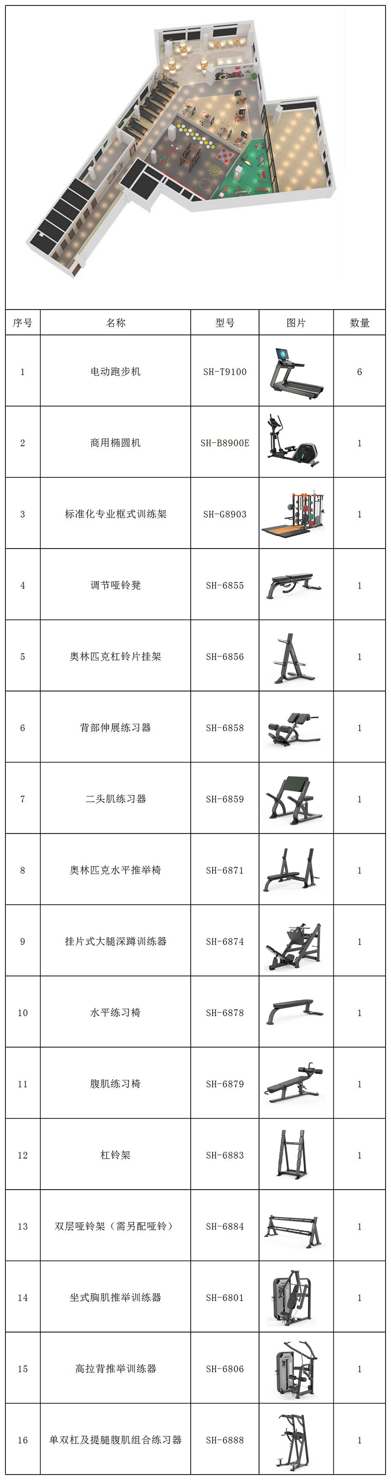 300平方健身房配置方案-广西银河Galaxy体育健身器材有限公司
