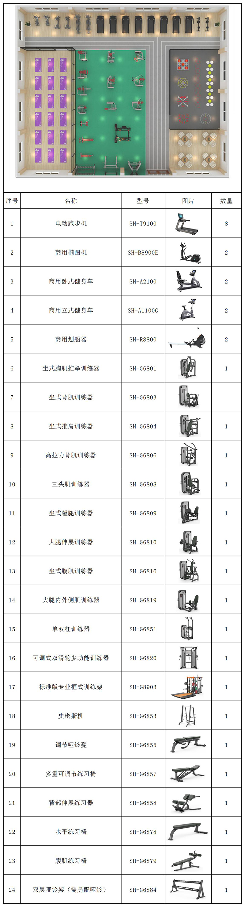 500平方健身房配置-广西银河Galaxy体育健身器材有限公司