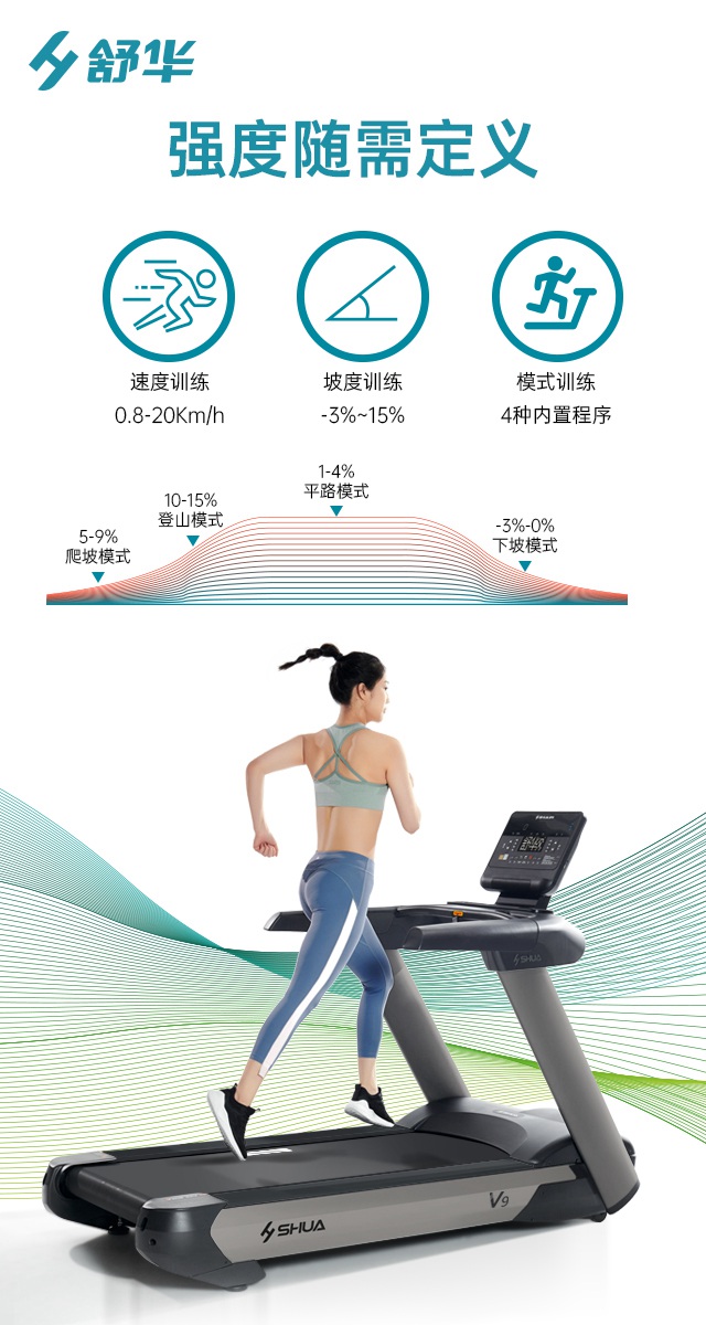 银河GalaxyV9跑步机SH-T8919-广西银河Galaxy体育健身器材有限公司