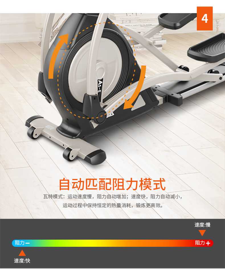 家用椭圆机SH-B5101E-广西银河Galaxy体育健身器材有限公司