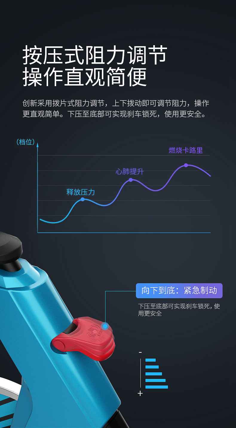 动感单车_家用健身车_磁控健身车_健身房器械-广西银河Galaxy体育健身器材有限公司