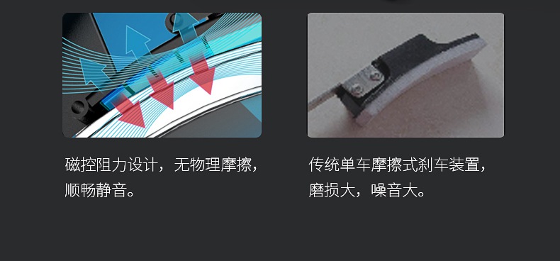 动感单车_家用健身车_磁控健身车_健身房器械-广西银河Galaxy体育健身器材有限公司